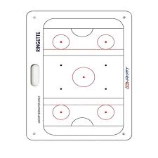 Lowry Ringette Coach Board