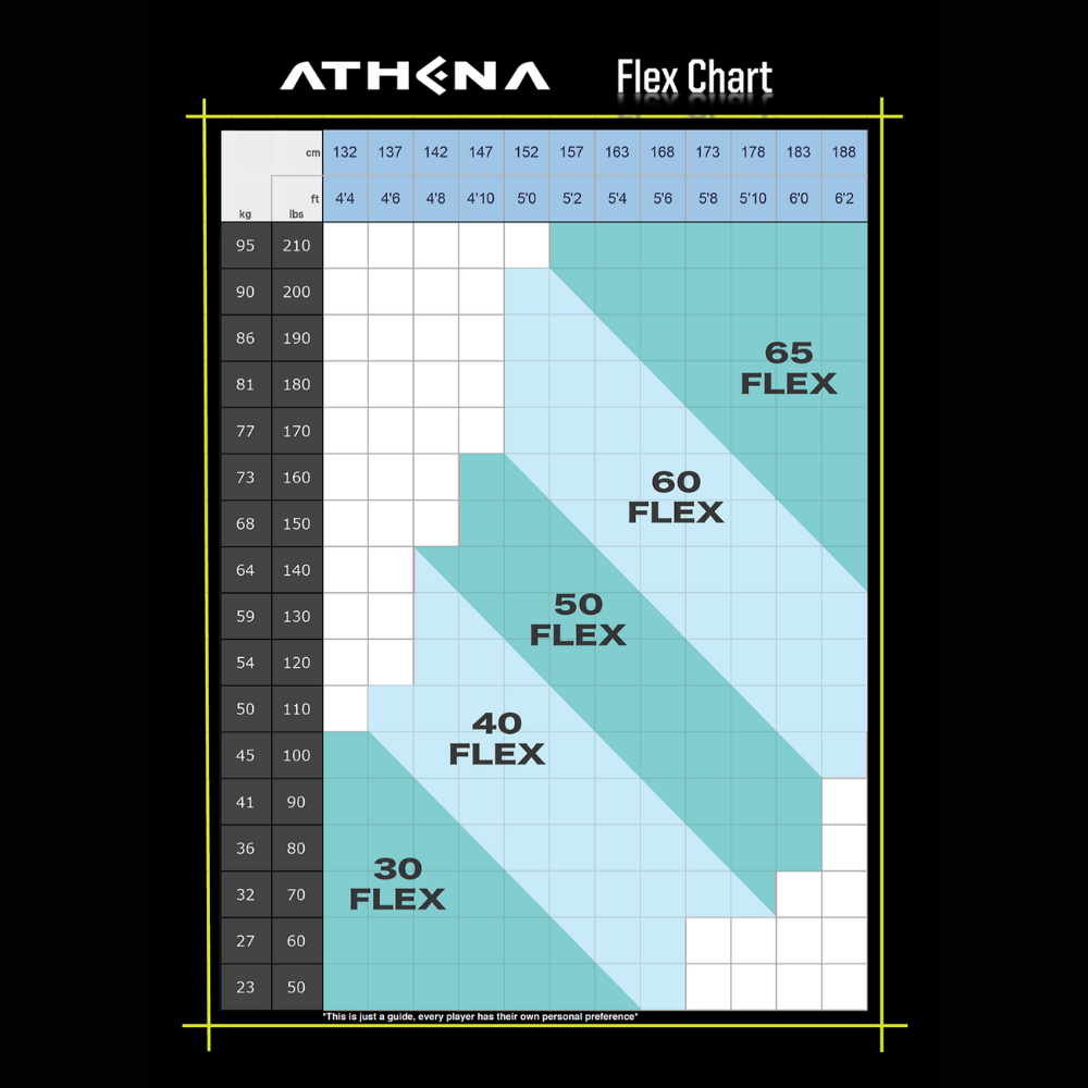 Athena RS2 Ringette Stick